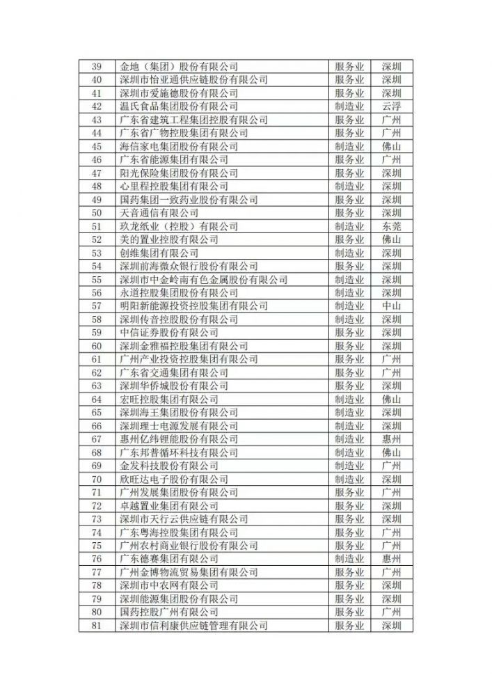 尊龙凯时·Z6(中国)人生就是搏!