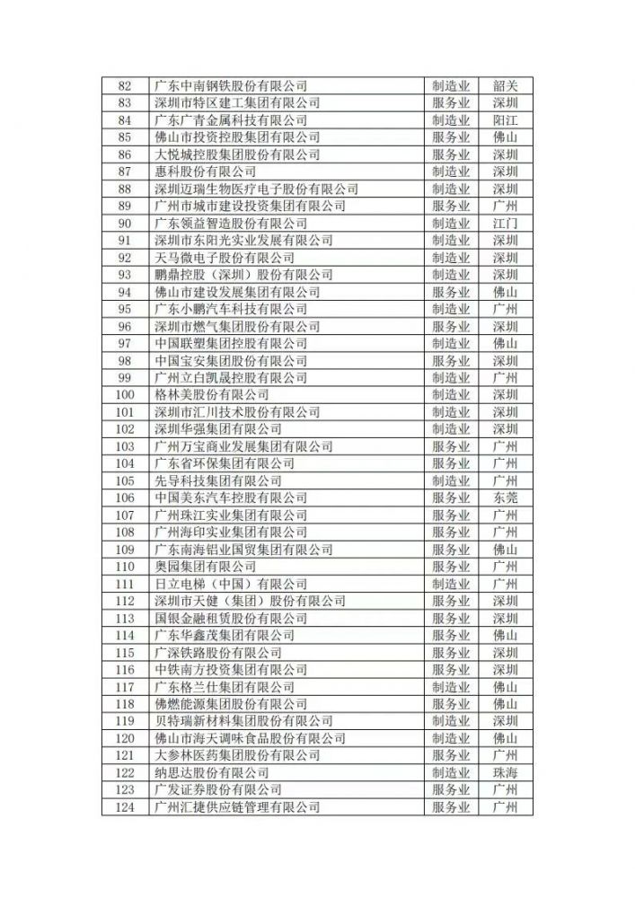 尊龙凯时·Z6(中国)人生就是搏!