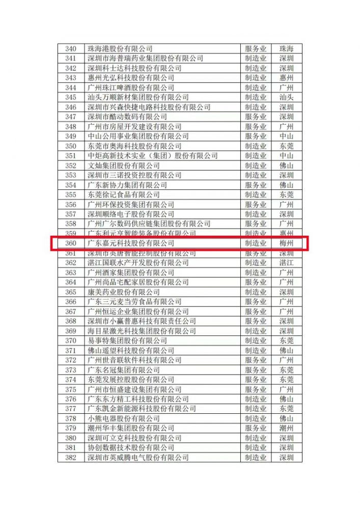 尊龙凯时·Z6(中国)人生就是搏!